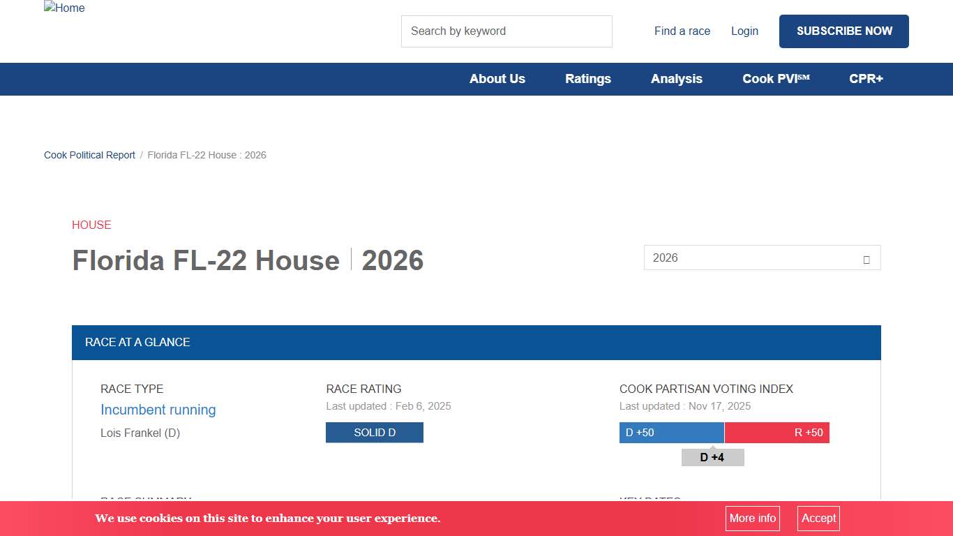 Florida FL-22 House : 2026 Cook Political Report